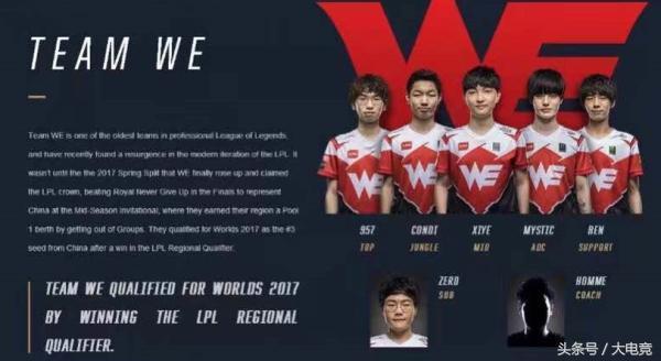 扑朔迷离